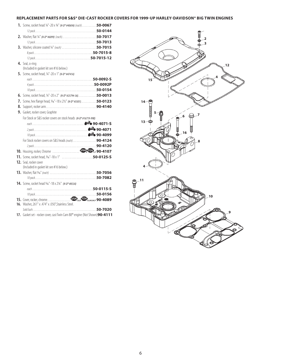 S&S Cycle Die-Cast Rocker Covers for 1984–99 and 1999–14 Harley-Davidson Big Twin Engines and S&S V-Series and T-Series engines User Manual | Page 6 / 7