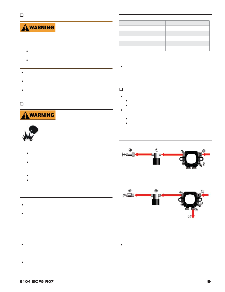 Beckett 800 User Manual | Page 9 / 16