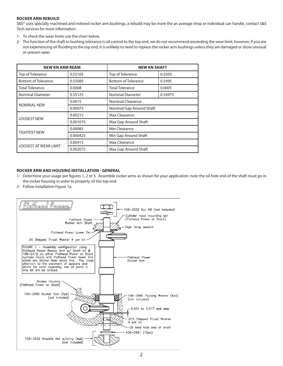 S&S Cycle OHV BT and KN-Series 1936-47 Flathead Power Rocker Arms and Rocker Shafts User Manual | Page 2 / 8