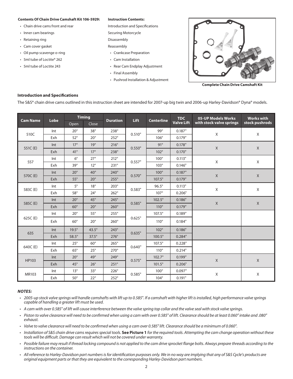 S&S Cycle Standard and Easy Start Chain Drive Camshafts for 2006 Harley-Davidson Dyna models and all 2007-up Big Twins User Manual | Page 2 / 8
