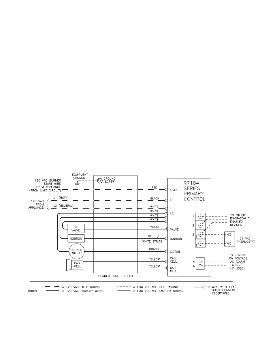 Start the burner and set combustion | Beckett NX User Manual | Page 7 / 16
