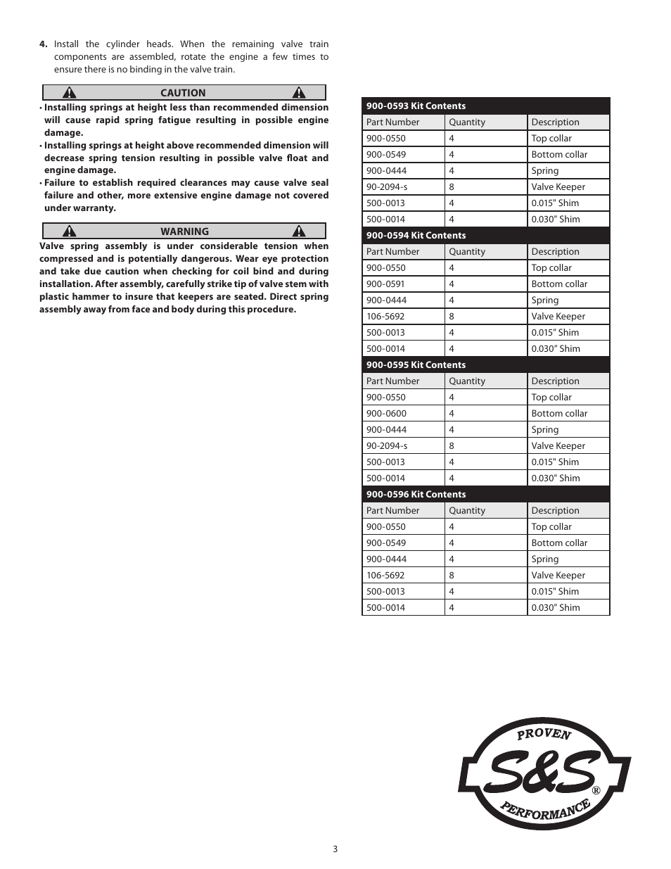 S&S Cycle Street Performance 585 Round Wire Conical Valve Spring Kits User Manual | Page 3 / 3