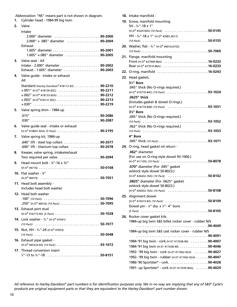 S&S Cycle Replacement Cylinder Heads for 1984-1999 Harley-Davidson Evolution Engines and 1986-2003 Sportster Motorcycles User Manual | Page 10 / 12