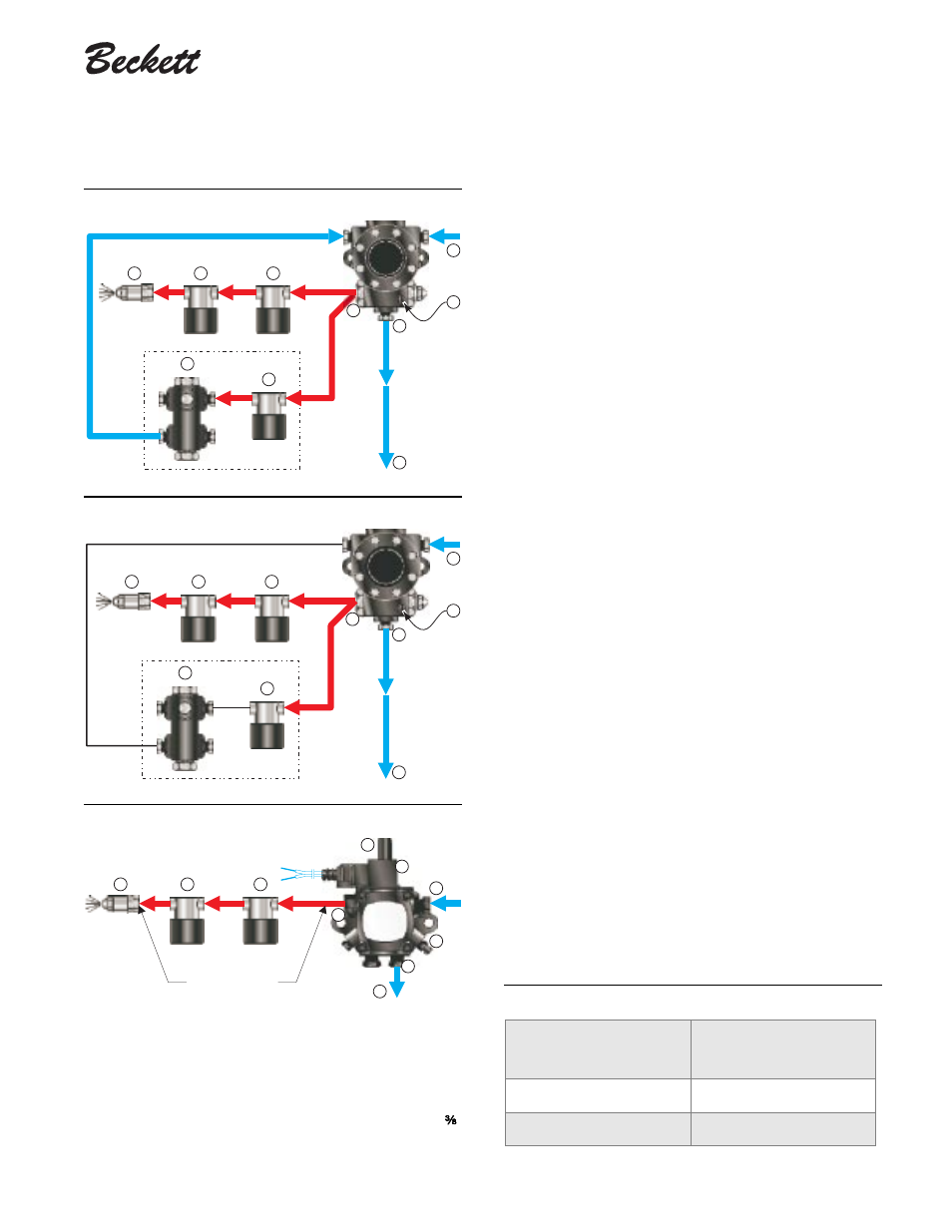 Instruction manual – model cf2300a oil burner, Burner fuel flow | Beckett CF 2300A User Manual | Page 9 / 16
