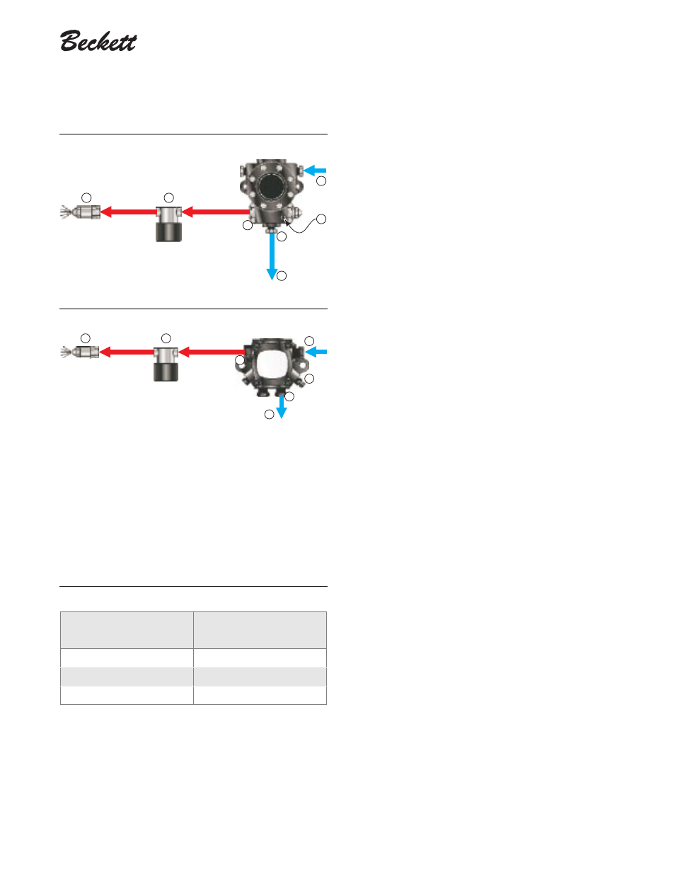 Instruction manual – model cf1400 oil burner, Burner fuel flow | Beckett CF 1400 User Manual | Page 9 / 16