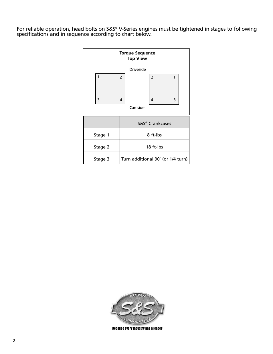 For reliable operation, head bolts on s&s | S&S Cycle Proper Tightening of Cylinder Heads on S&S V-Series Engines User Manual | Page 2 / 2