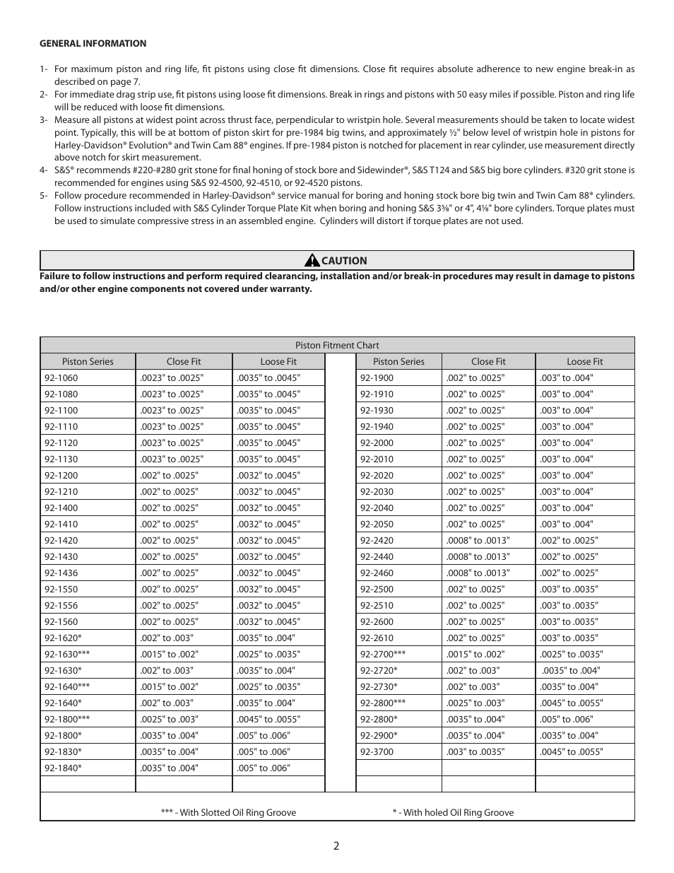 S&S Cycle Pistons User Manual | Page 2 / 6