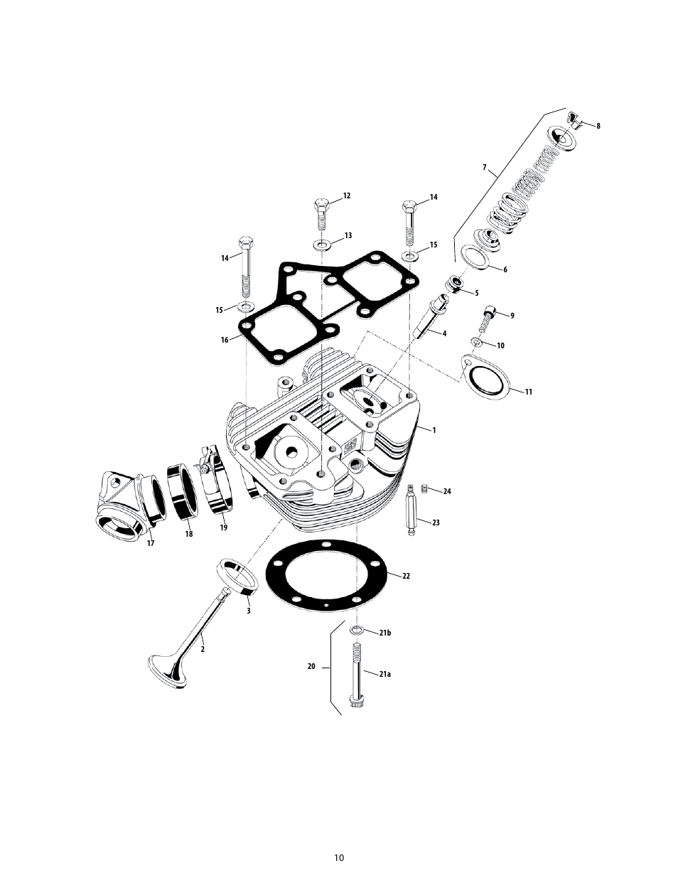 S&S Cycle Super Stock Cylinder Heads for 1966–1984 Shovelhead Models User Manual | Page 10 / 10