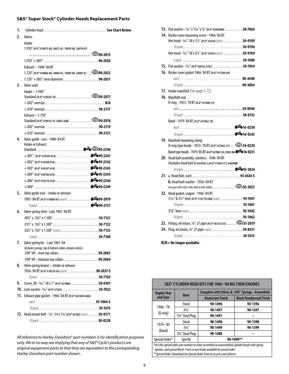 S&S Cycle Super Stock Cylinder Heads for 1966–1984 Shovelhead Models User Manual | Page 9 / 10