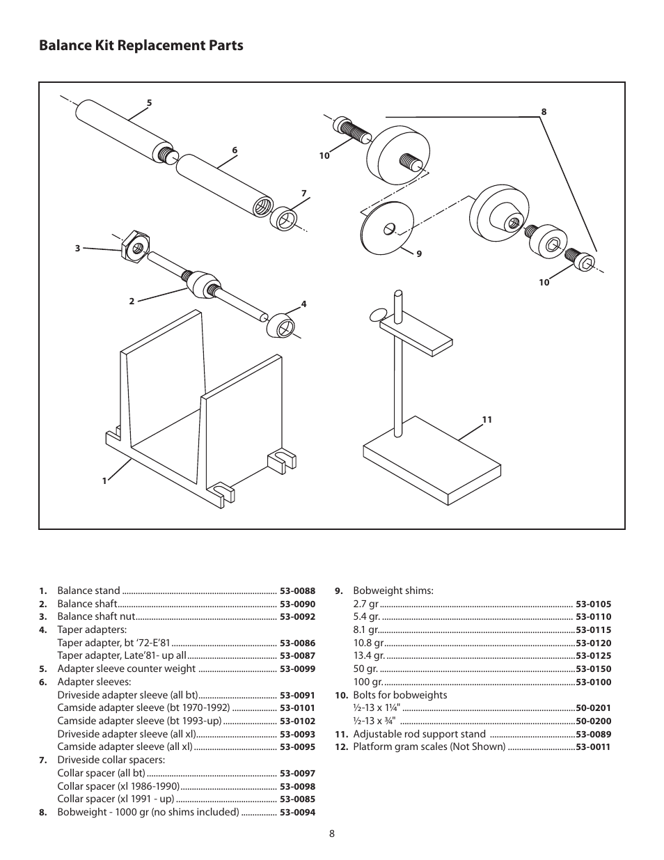 Balance kit replacement parts | S&S Cycle Balancing Kit User Manual | Page 8 / 9