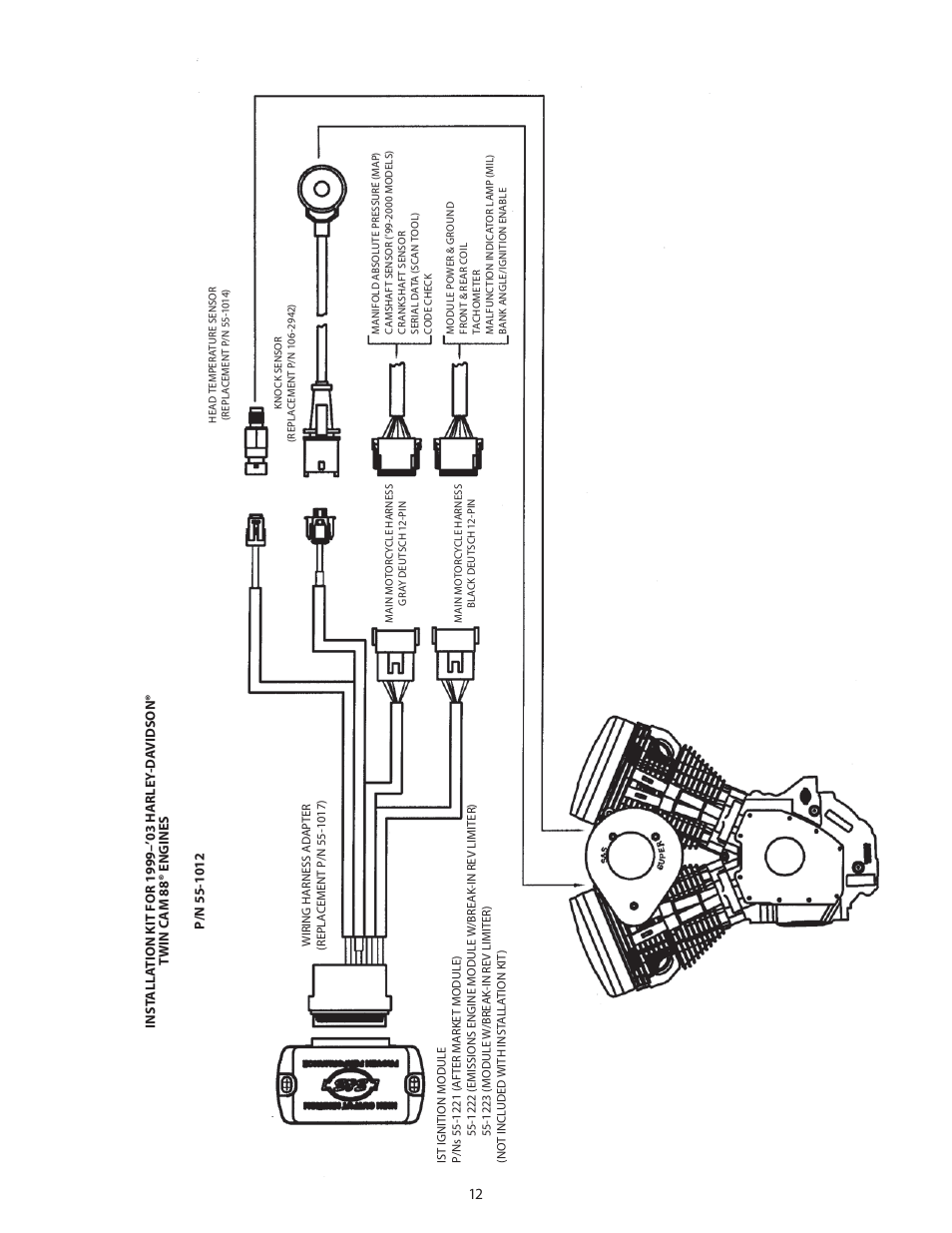 S&S Cycle Ignition System For All 1999–03 Carbureted Harley-Davidson Twin Cam 88 Engines User Manual | Page 12 / 14