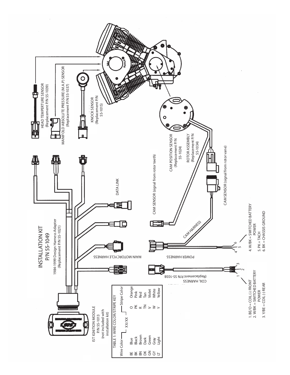 S&S Cycle IST Ignition System for 1984-1999 Big Twin and Custom Applications User Manual | Page 16 / 17