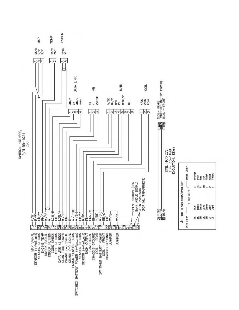 S&S Cycle IST Ignition System for 1984-1999 Big Twin and Custom Applications User Manual | Page 17 / 17