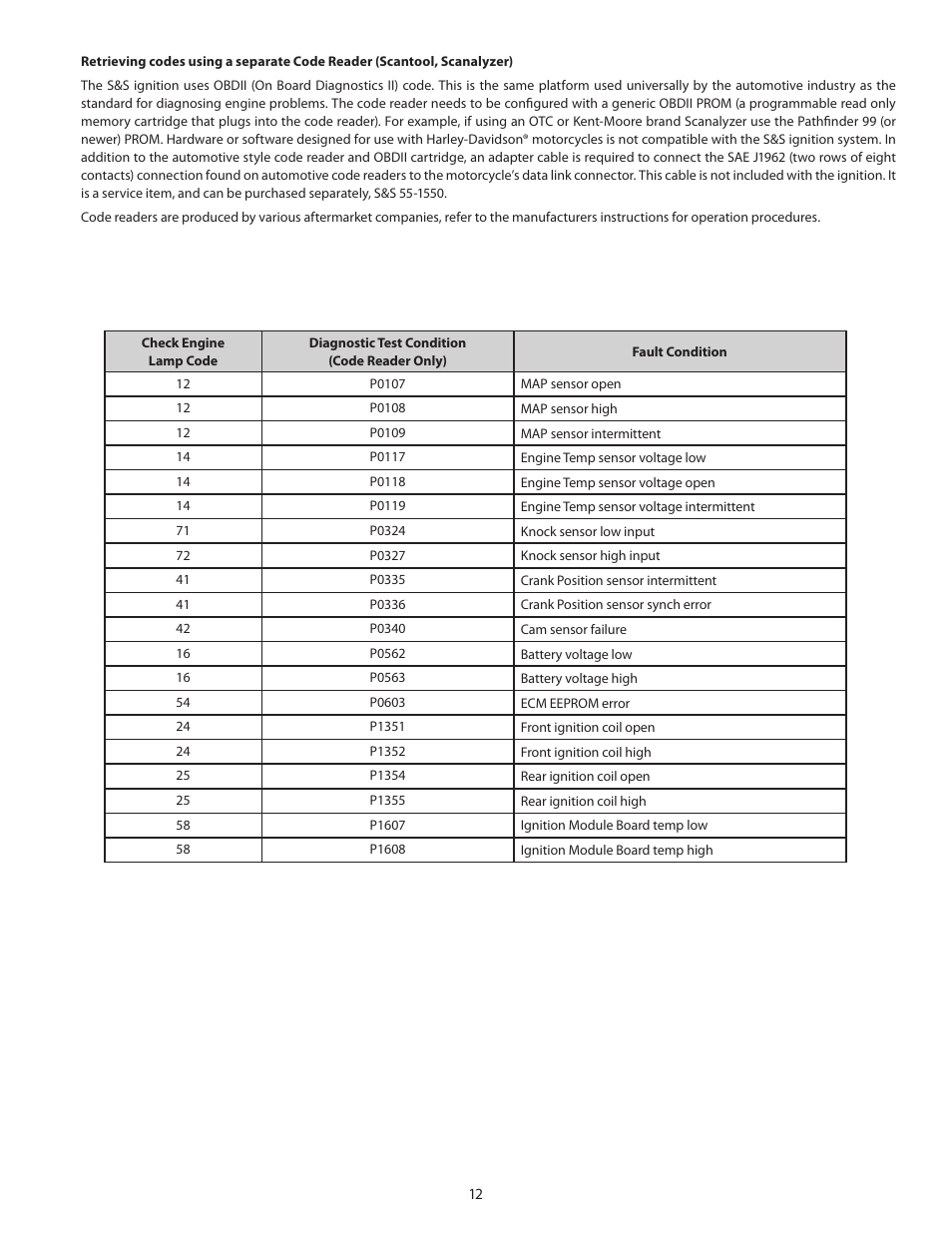 S&S Cycle IST Ignition System for S&S V-Series Engines with Flywheel Machined for Crank Trigger User Manual | Page 12 / 14