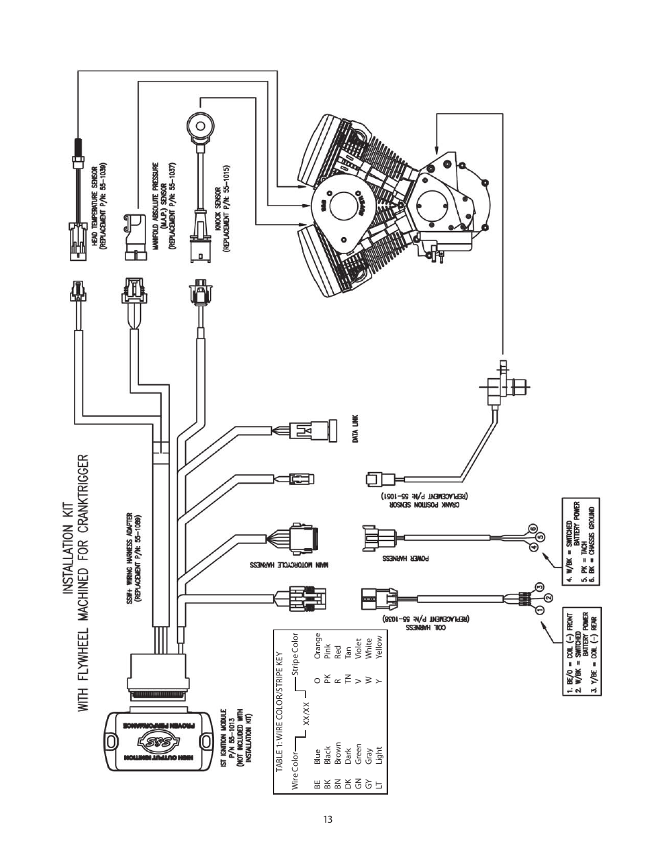 S&S Cycle IST Ignition System for S&S V-Series Engines with Flywheel Machined for Crank Trigger User Manual | Page 13 / 14