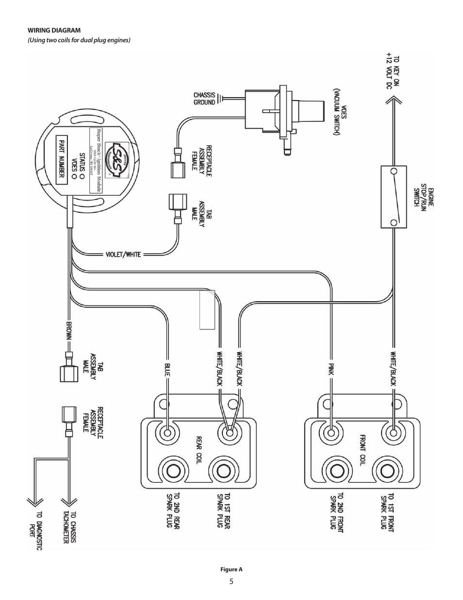 S&S Cycle Super Stock Ignition User Manual | Page 5 / 8