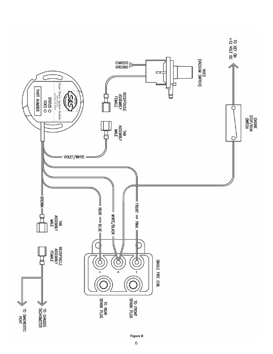 S&S Cycle Super Stock Ignition User Manual | Page 6 / 8