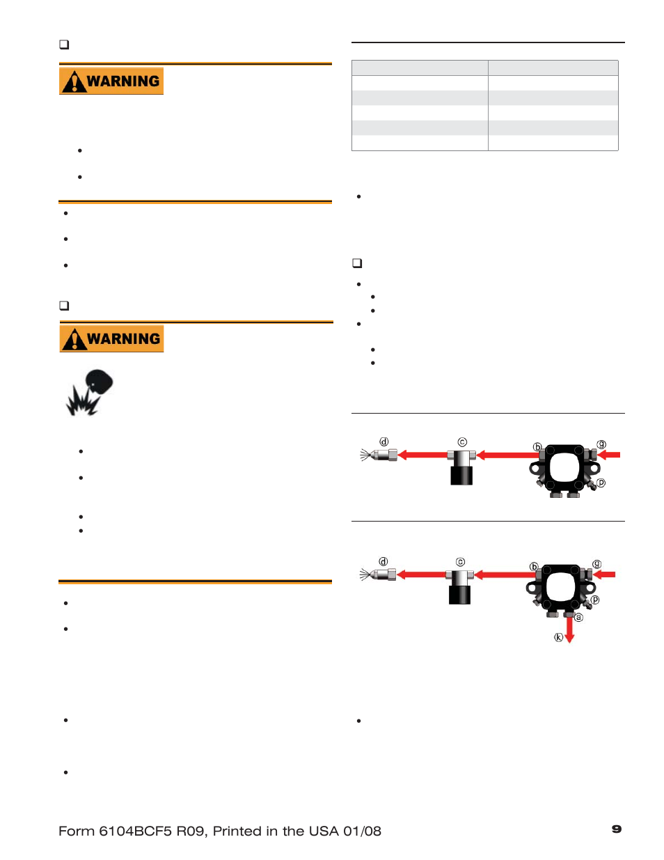 Beckett CF 500/800 User Manual | Page 9 / 16