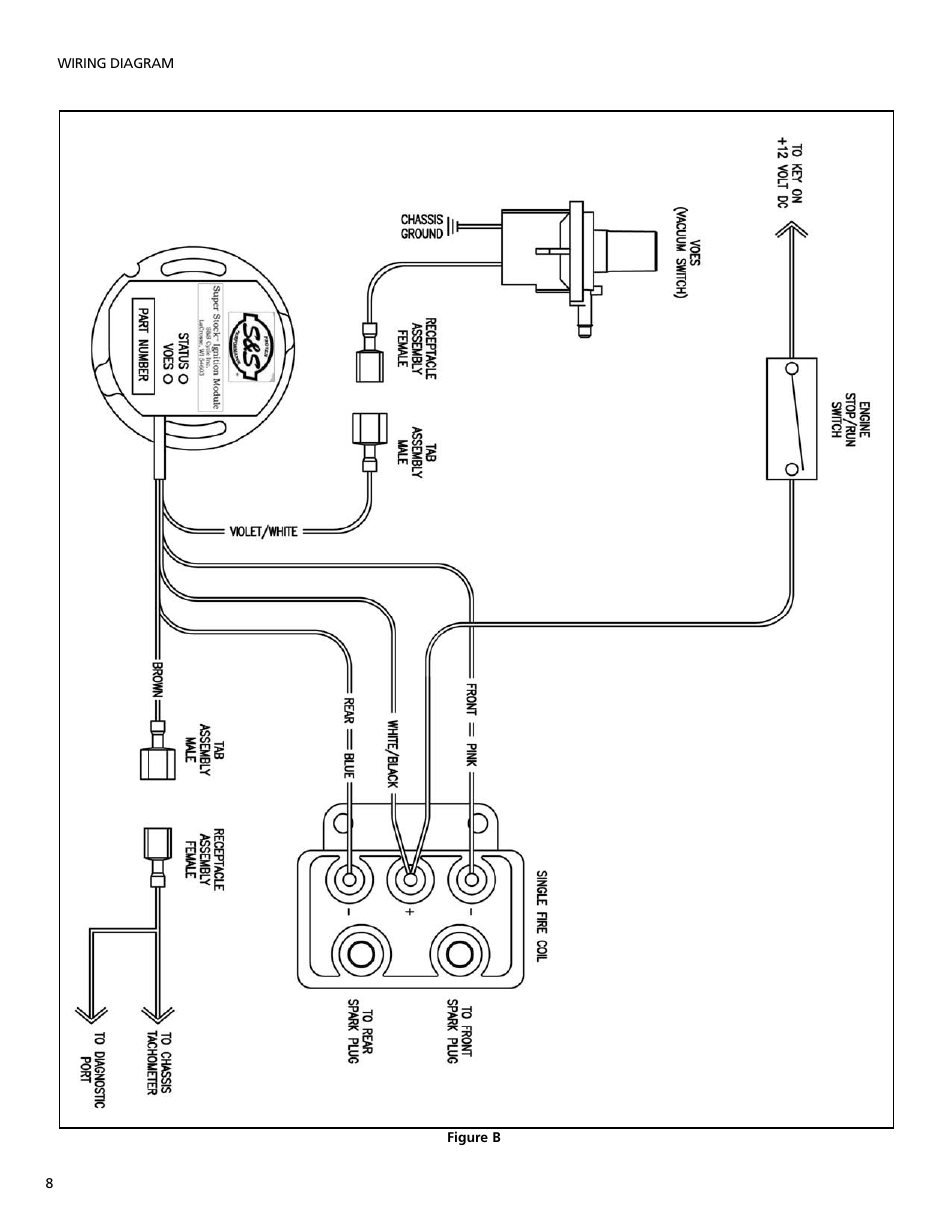 S&S Cycle Billet Generator Style Electronic Timer for S&S Super Stock Ignition User Manual | Page 8 / 12