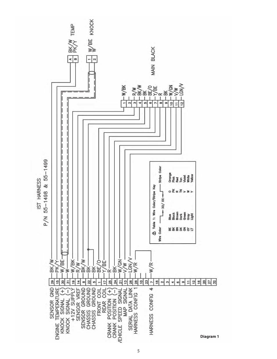 S&S Cycle IST Ignition System for 2004-Up Harley-Davidson Models User Manual | Page 5 / 5