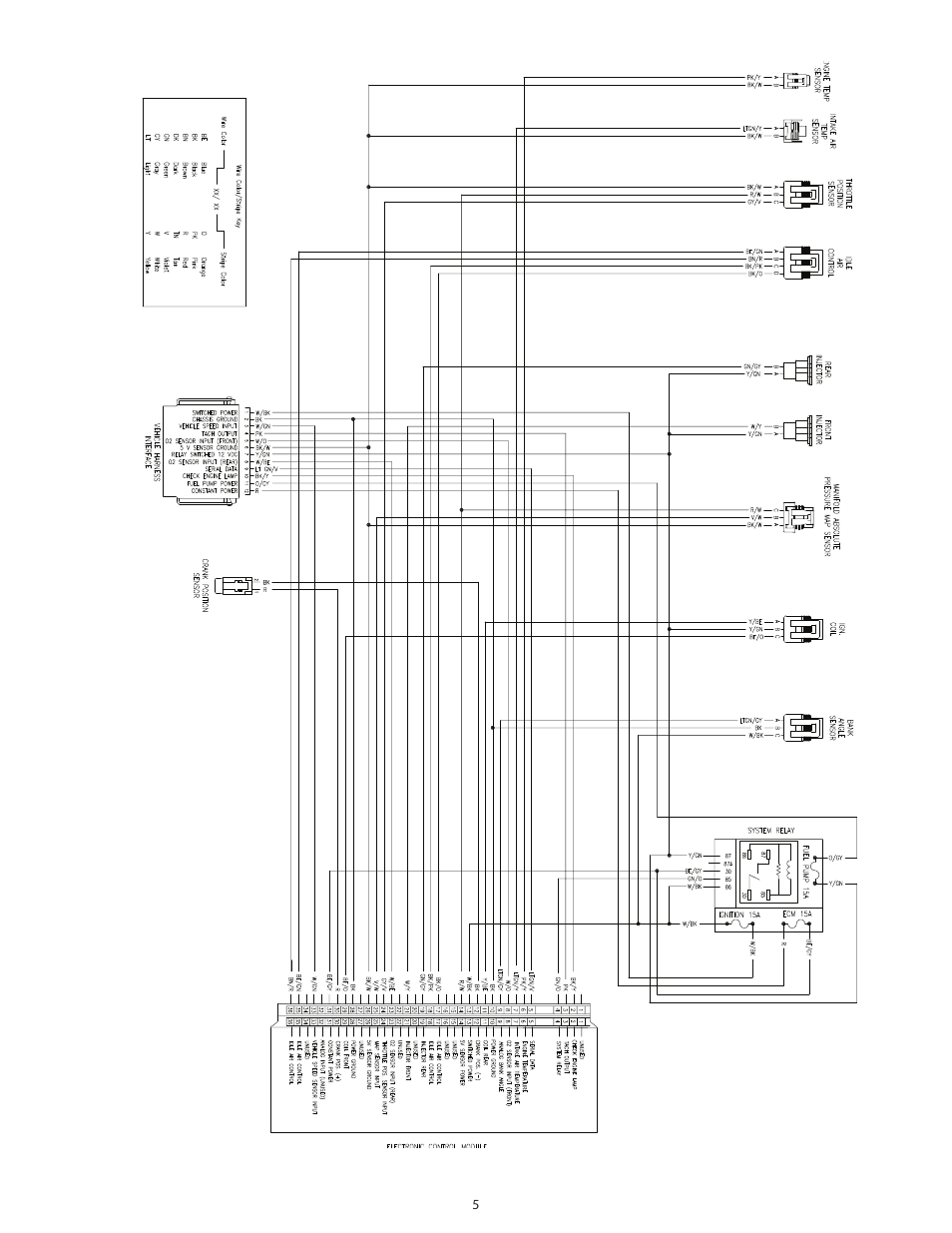 S&S Cycle Universal EFI Wiring Harness For Delphi Style Modules User Manual | Page 5 / 6