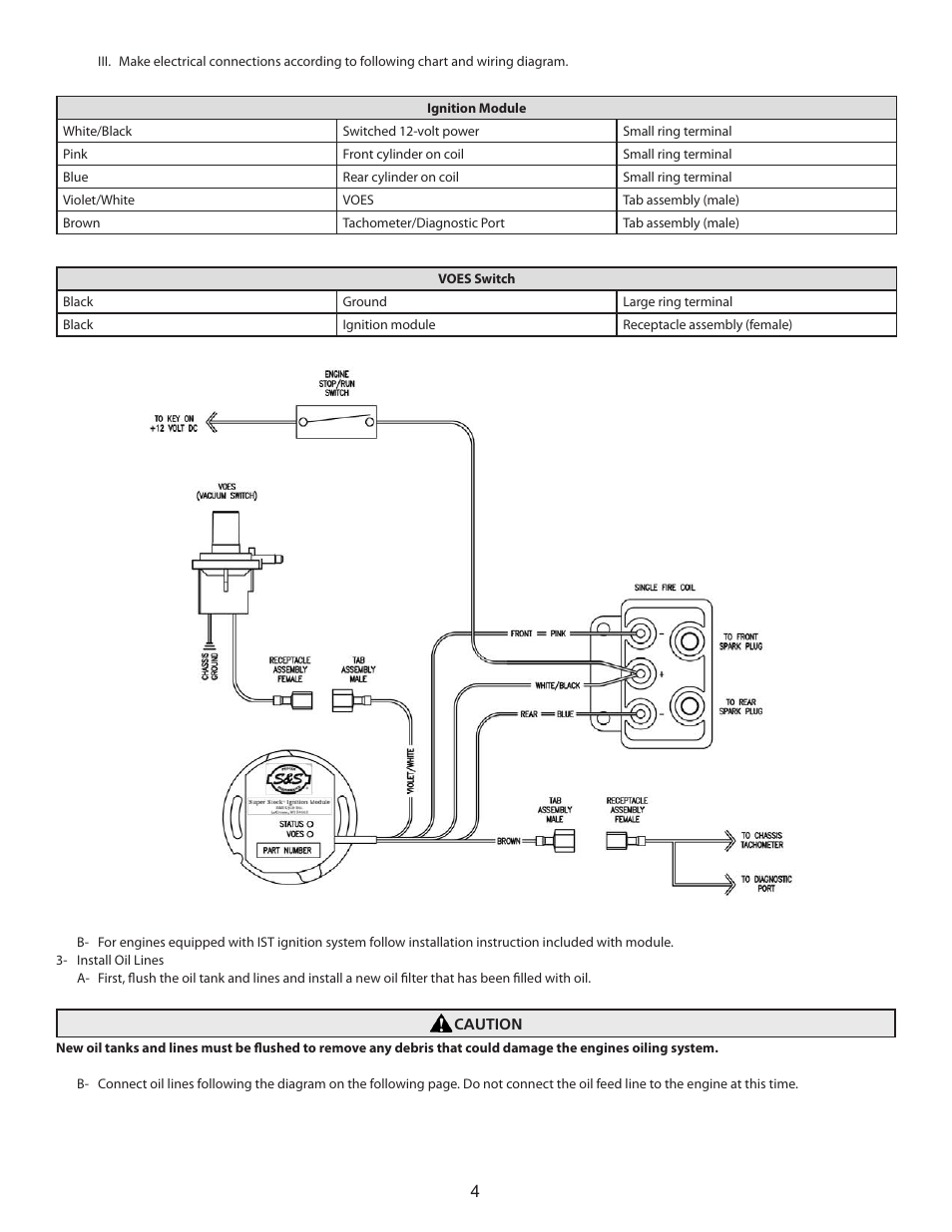 S&S Cycle 49-State EPA Certified Engines User Manual | Page 4 / 8