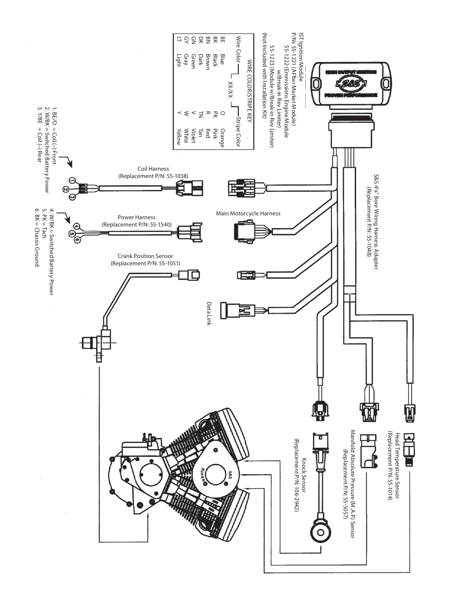 S&S Cycle IST Ignition System for 1984–99 4 1/8 Bore Big Twin Engines User Manual | Page 14 / 16