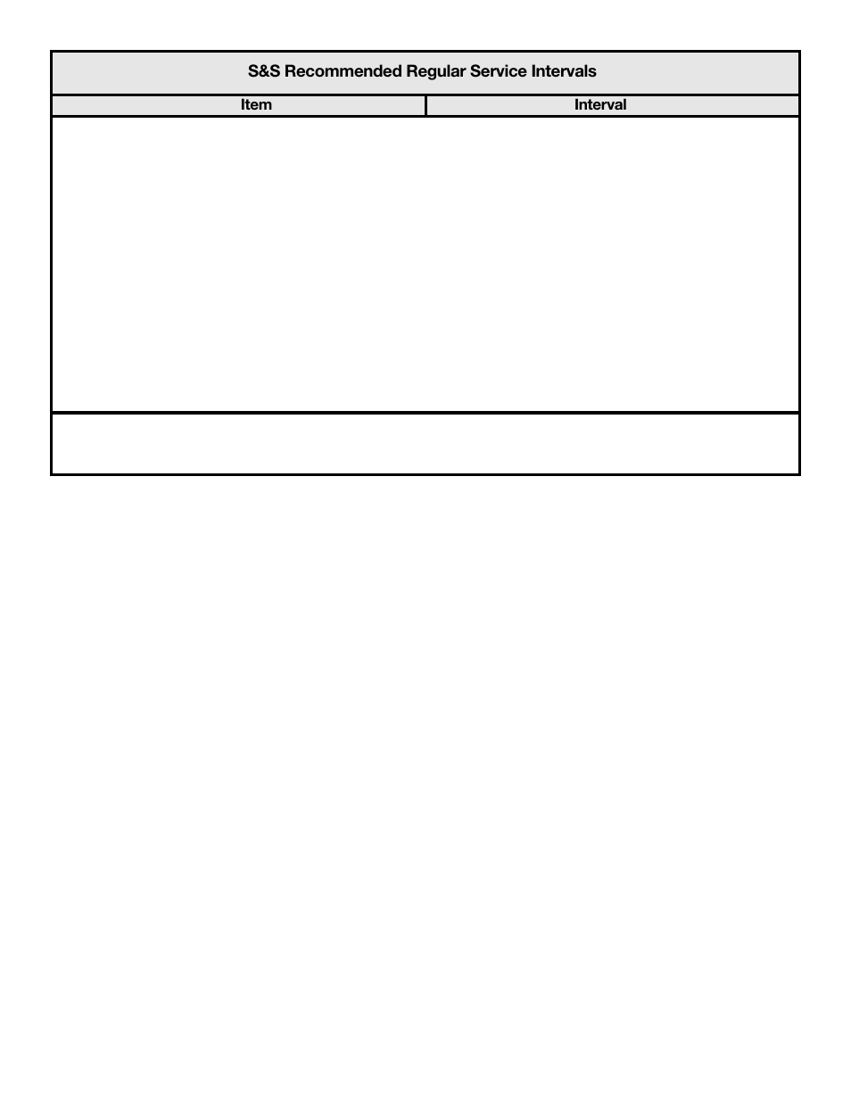 S&s recommended regular service intervals | S&S Cycle TÜV Long Block User Manual | Page 6 / 11