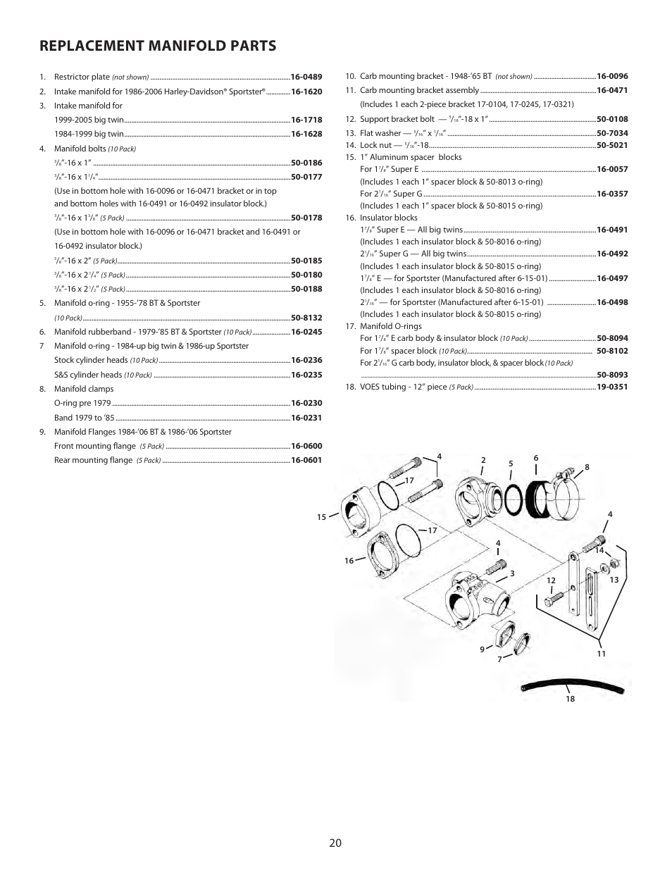 Replacement manifold parts | S&S Cycle TÜV Approved Super E Carburetor Kits User Manual | Page 20 / 20