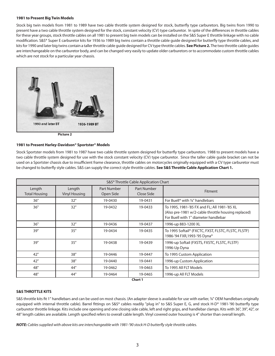 S&S Cycle TÜV Approved Super E Carburetor Kits User Manual | Page 3 / 20