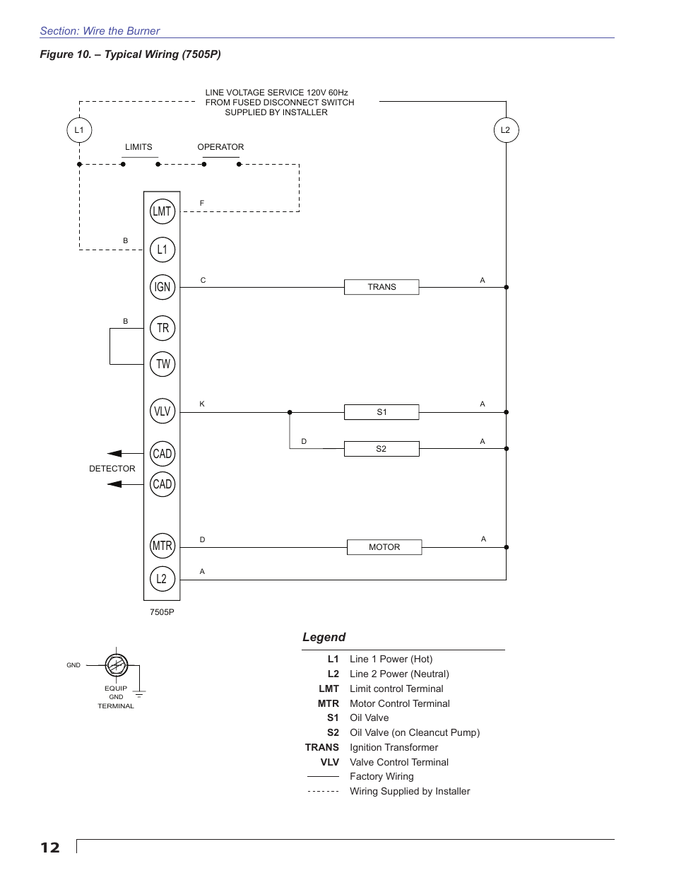 Lmt l1 ign tr tw vlv cad cad mtr l2, Legend | Beckett CF800 User Manual | Page 12 / 24