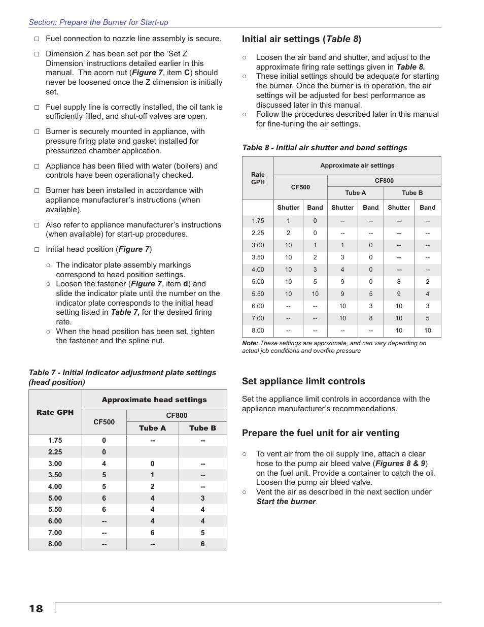 Initial air settings ( table 8 ), Set appliance limit controls, Prepare the fuel unit for air venting | Beckett CF800 User Manual | Page 18 / 24