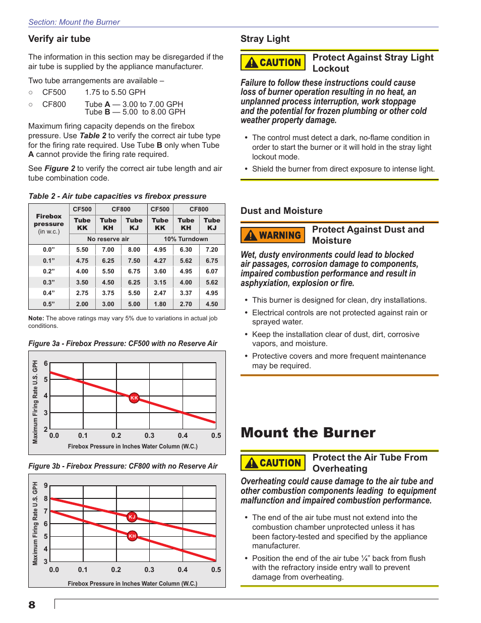 Mount the burner, Verify air tube | Beckett CF800 User Manual | Page 8 / 24