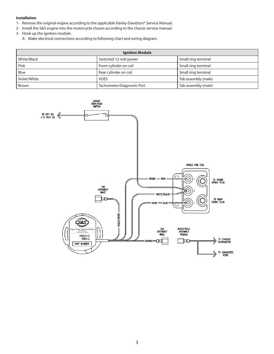 S&S Cycle Replacement Engines Emission-Related User Manual | Page 3 / 8
