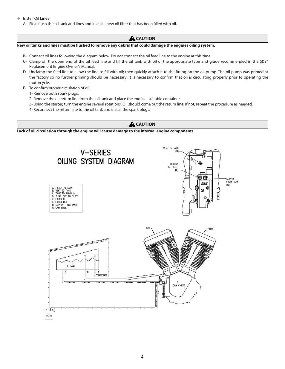 S&S Cycle Replacement Engines Emission-Related User Manual | Page 4 / 8