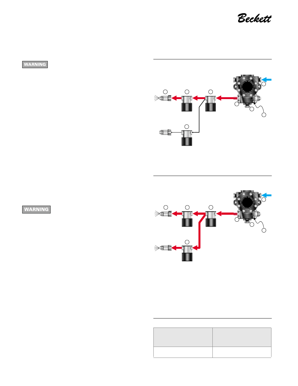 Connect fuel line(s), Instruction manual, Fuel unit by-pass plug | Oil supply/return lines | Beckett CF 2500/ 3500 User Manual | Page 8 / 16