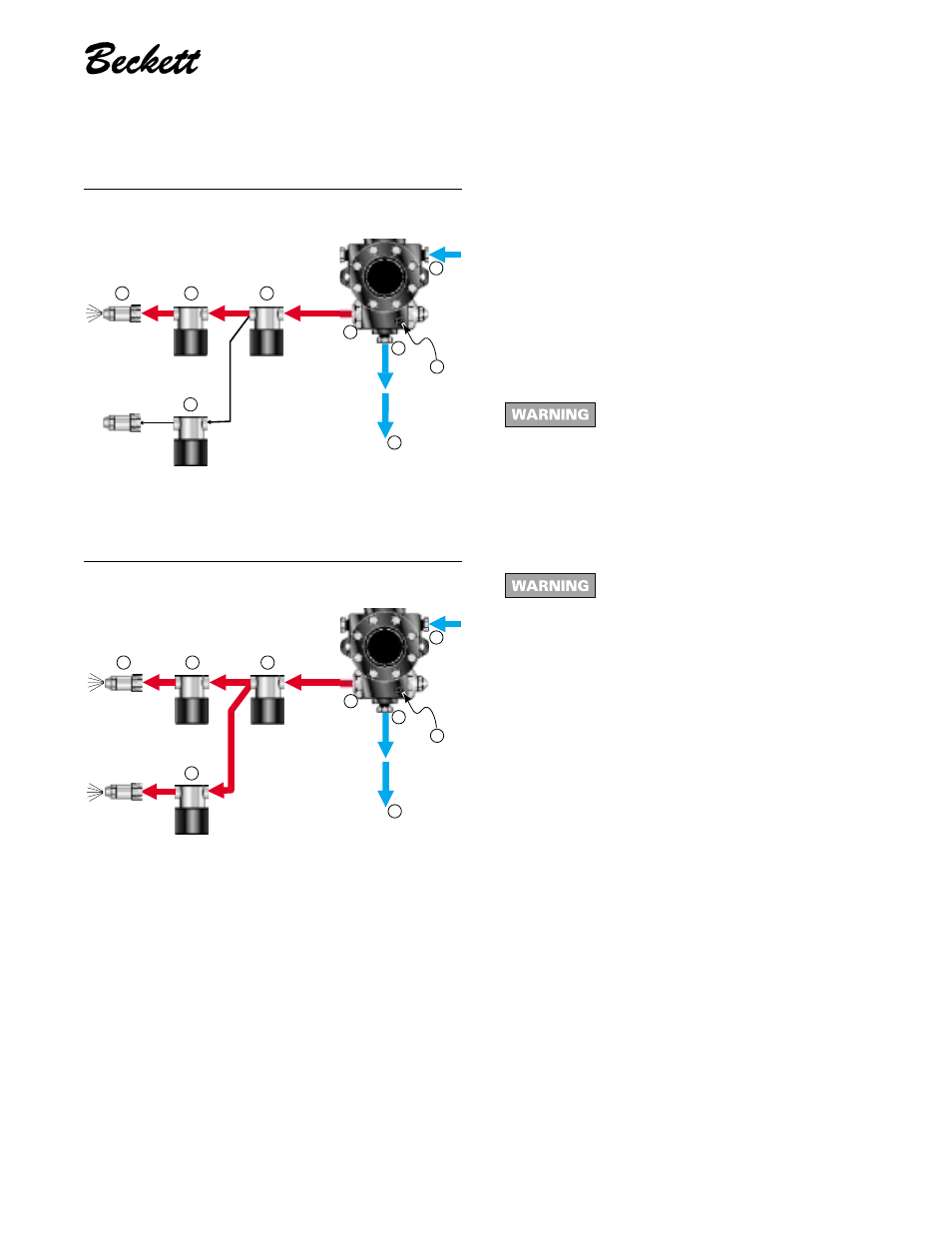 Instruction manual, Burner fuel flow | Beckett CF 2500/ 3500 User Manual | Page 9 / 16