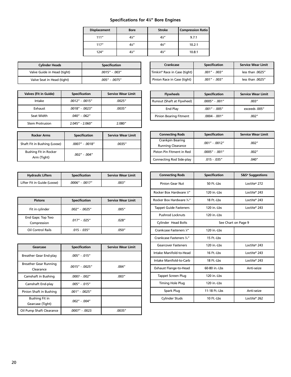 Specifications for 4, Bore engines | S&S Cycle Bore 4 1⁄8 V-Series Engines User Manual | Page 20 / 20