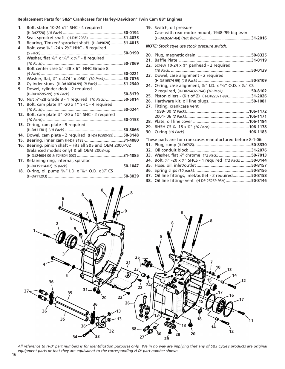 S&S Cycle T111 Engine Assembly User Manual | Page 16 / 16