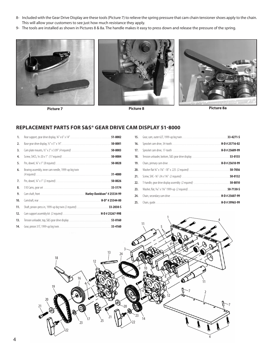S&S Cycle Gear Drive Cam Display User Manual | Page 4 / 4