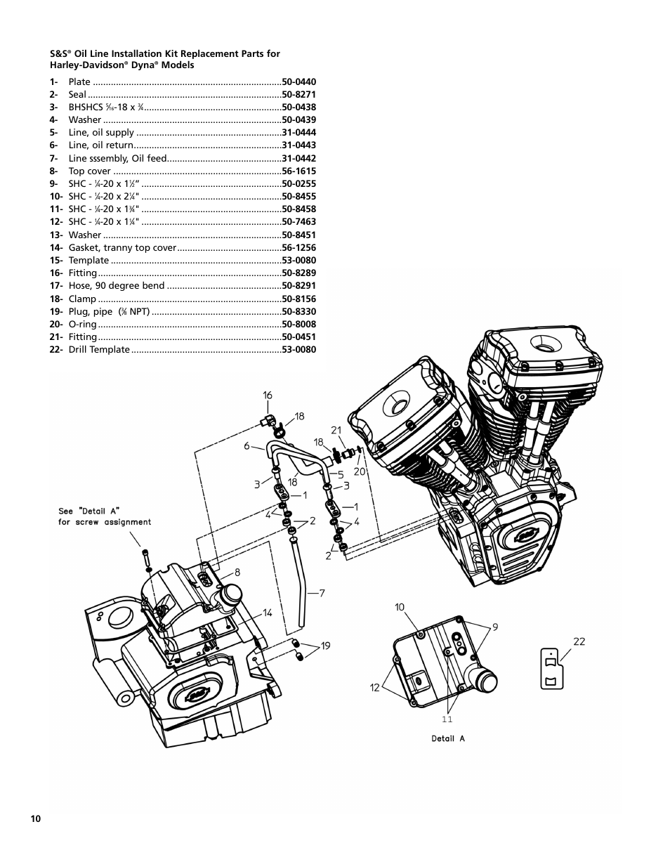 S&S Cycle Crankcase for Harley-Davidson Twin Cam 88 Engines User Manual | Page 10 / 12