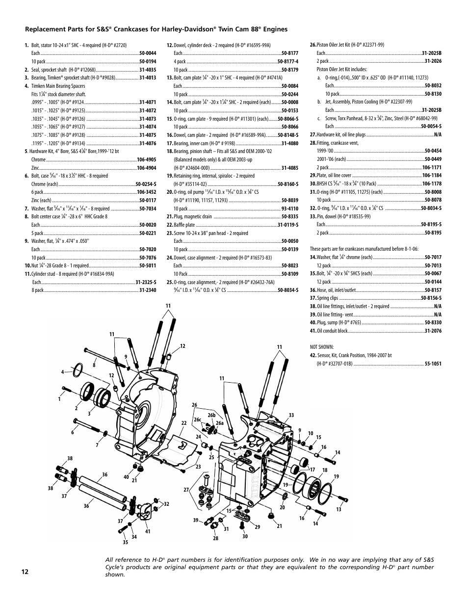 S&S Cycle Crankcase for Harley-Davidson Twin Cam 88 Engines User Manual | Page 12 / 12