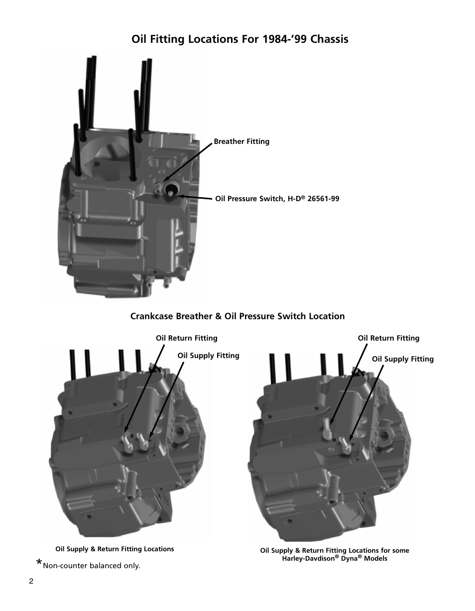 S&S Cycle Crankcase for Harley-Davidson Twin Cam 88 Engines User Manual | Page 2 / 12