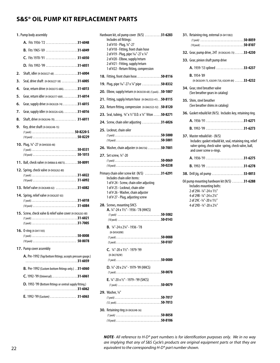 S&s® oil pump kit replacement parts | S&S Cycle Billet Oil Pump for Big Twin Engines User Manual | Page 22 / 24