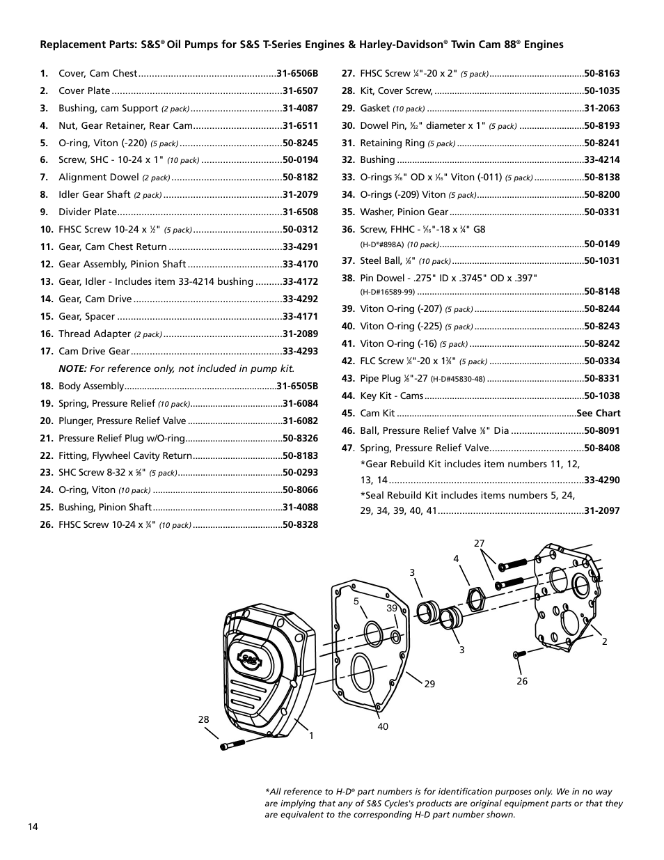 S&S Cycle Oil Pump for T-Series Engines & Harley-Davidson Twin Cam 88 Engines User Manual | Page 14 / 16