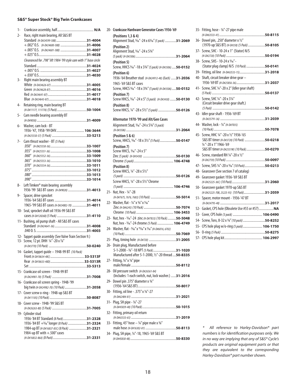 S&S Cycle Super Stock and Special Application Crankcases for 1936-99 Big Twin Engines User Manual | Page 18 / 20