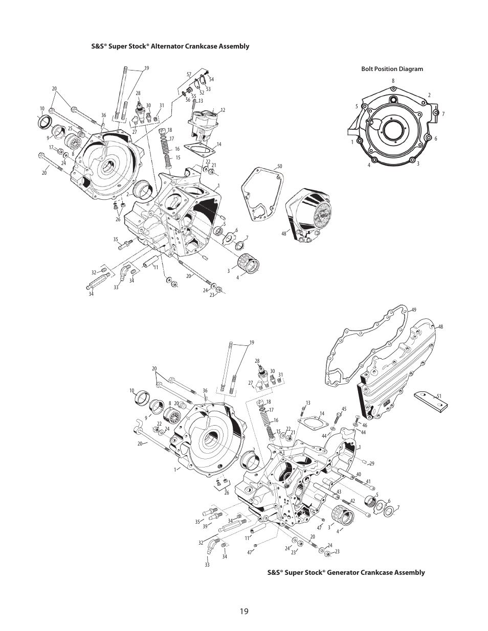 S&S Cycle Super Stock and Special Application Crankcases for 1936-99 Big Twin Engines User Manual | Page 19 / 20