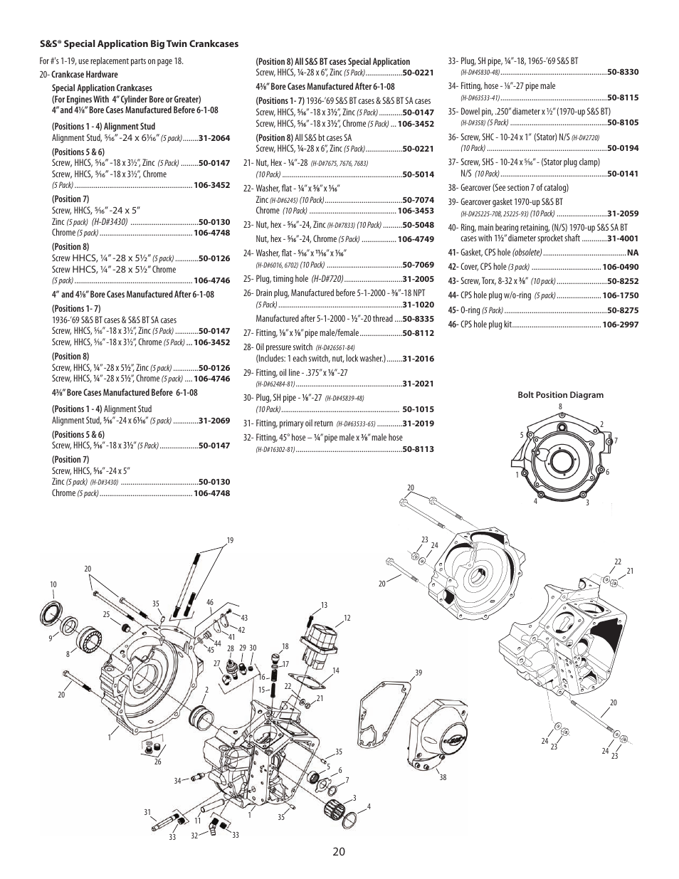 S&S Cycle Super Stock and Special Application Crankcases for 1936-99 Big Twin Engines User Manual | Page 20 / 20