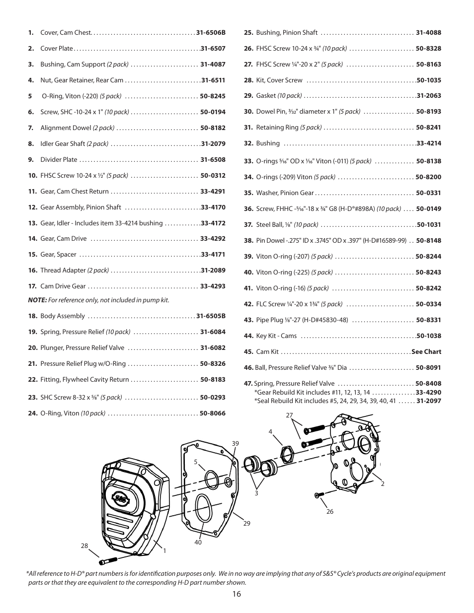 S&S Cycle Oil Pump for T-Series Engines and Harley-Davidson Twin Cam 88 Engines, Including Standard and Easy Start Camshafts User Manual | Page 16 / 18