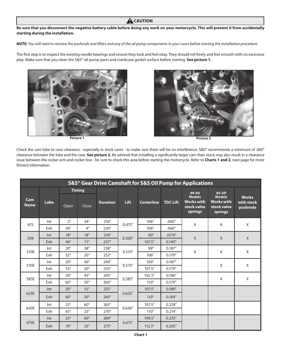 S&S Cycle Oil Pump for T-Series Engines and Harley-Davidson Twin Cam 88 Engines, Including Standard and Easy Start Camshafts User Manual | Page 2 / 18